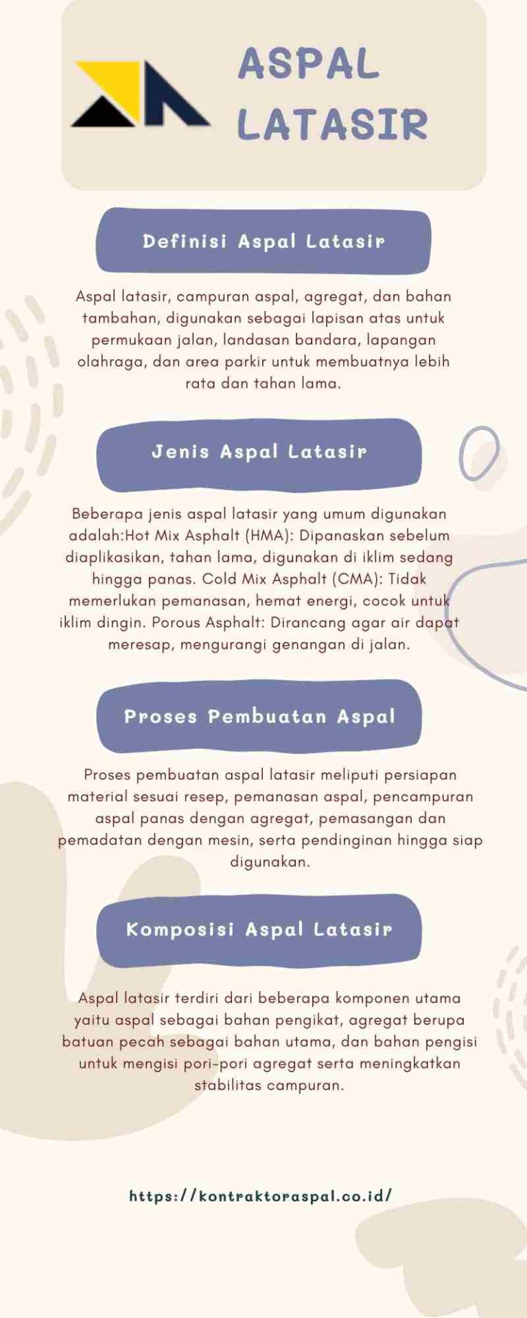 Aspal Latasir Pengertian Proses Dan Kegunaannya