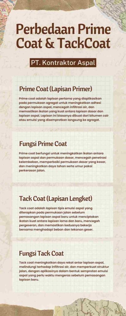 perbedaan prime coat dan tack coat